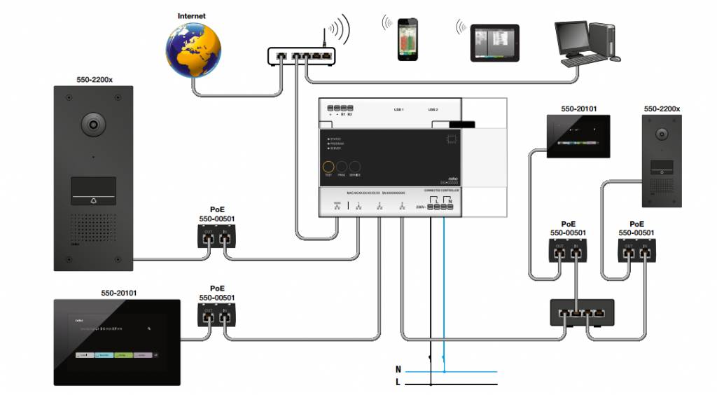 Niko Home Control
